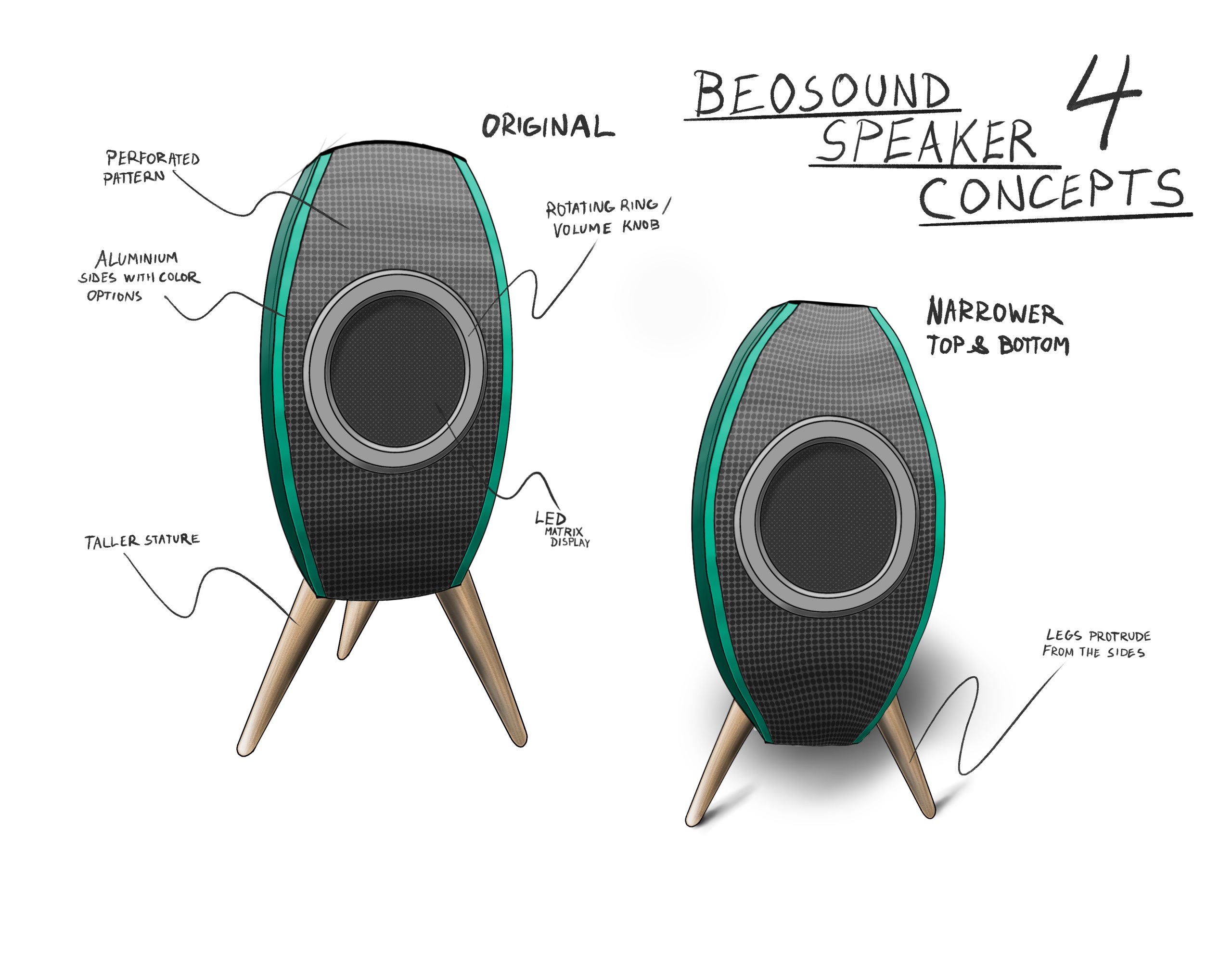Early concept sketches and CMF studies for the Beosound Focus